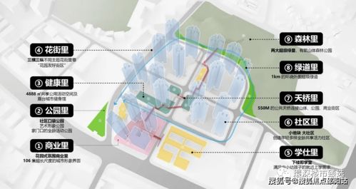 深圳金光華鳳凰九里解答丨網站鳳凰九里歡迎您丨樓盤詳情丨客服咨詢熱線