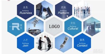 網(wǎng)站怎么選擇開發(fā)語言 數(shù)據(jù)庫和服務(wù)器 華南廈門網(wǎng)站設(shè)計(jì)培訓(xùn)老