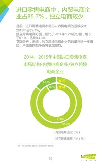 199it 艾瑞咨詢 2016年中國跨境進口零售電商行業研究  互聯網產品設計開發博客聯盟itfeed