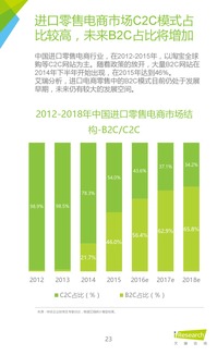 199it 艾瑞咨詢 2016年中國跨境進口零售電商行業(yè)研究  互聯(lián)網(wǎng)產(chǎn)品設計開發(fā)博客聯(lián)盟itfeed
