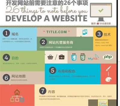 易站通商盟客服,易站通易管家,深圳華企立方